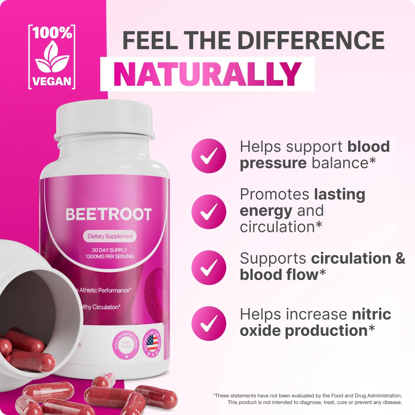 Beetroot Capsules - Circulation Support