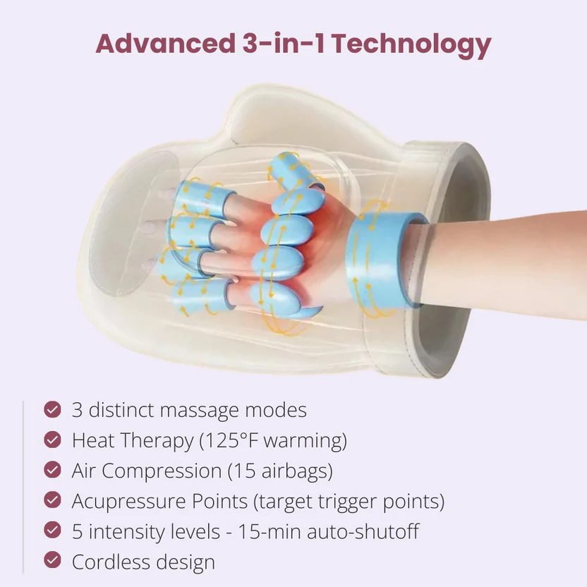 Hand Massager 3-in-1  - Relieve Hand Pain