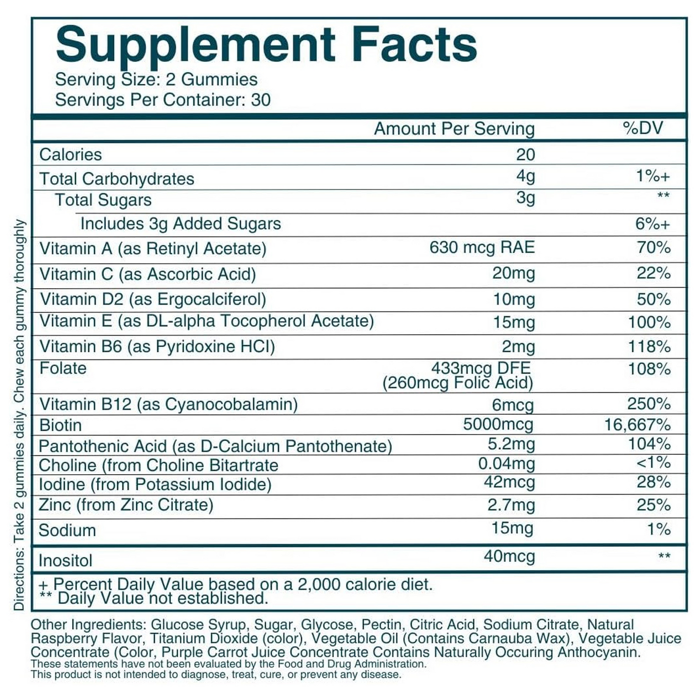 Hair Growth Support Gummies