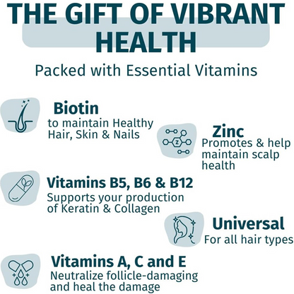 Hair Growth Support Gummies